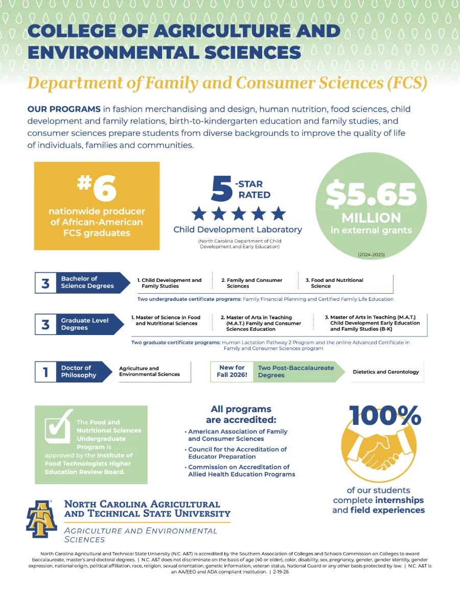 Department of Family and Consumer Sciences, choose to download the PDF for more information.